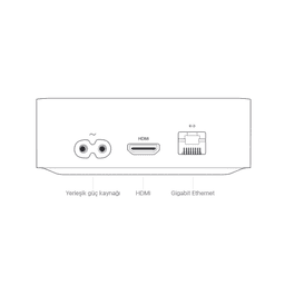 Apple TV 4K 1. Nesil