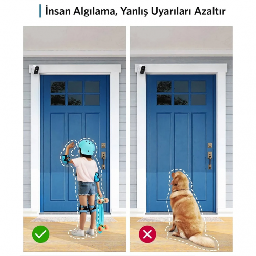 ANKER Eufy Security Eufycam 2C Kablosuz Akıllı Güvenlik ve Kamera Sistemi Eklenti Kamera