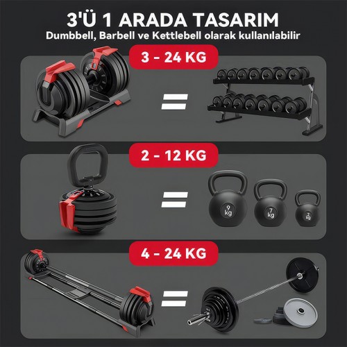 KingSmith Mekanik Ayarlı 24KG Dambıl, Kettlebell, Halter Seti (3ü1 Arada)