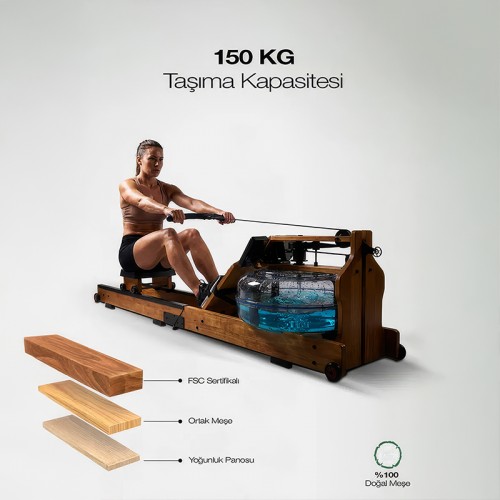 Proforce WR04 Sulu Kondisyon Küreği