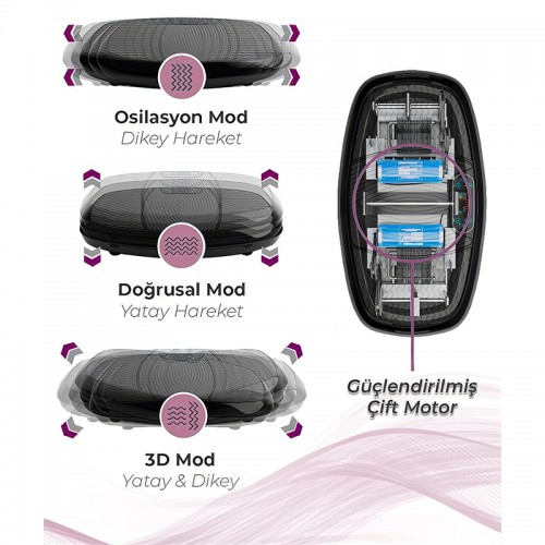 Relax Exclusive 3D Vibration Plate Hoparlörlü Titreşimli Spor Fitness Egzersiz Aleti Cihazı
