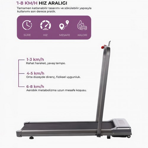 Relax Uzaktan Kumandalı Portatif Yürüme ve Koşu Bandı